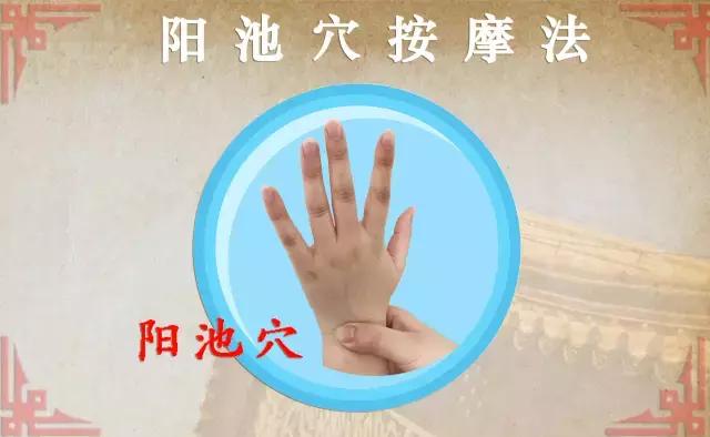 艾灸穴位