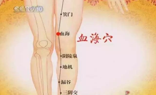 漏谷穴的准确穴位图及功效作用