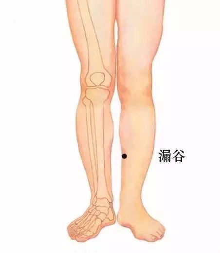 漏谷穴