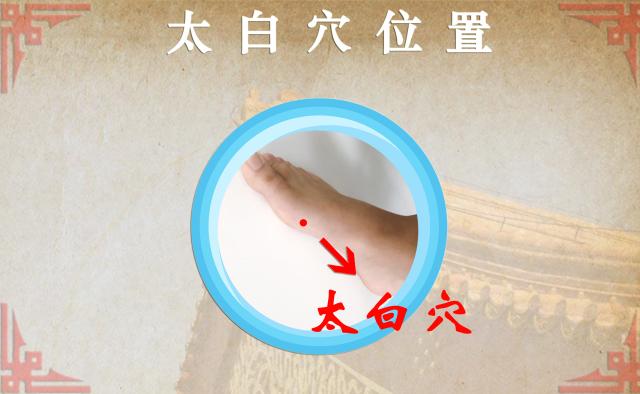 太白穴