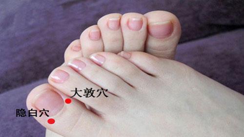 隐白穴