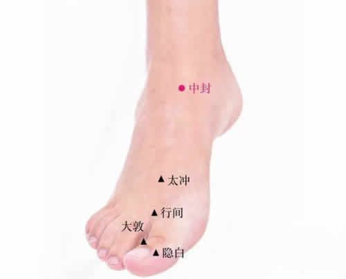 中封穴