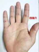 四缝穴的准确穴位图及作用