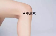 中渎穴的准确穴位图及功效作用