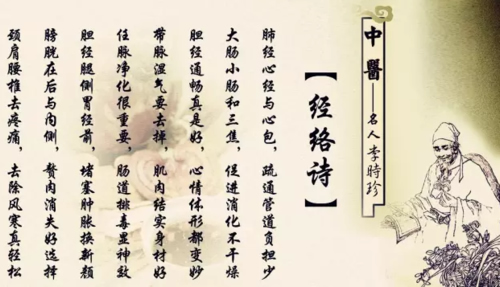 十二经络对应的情绪关系（情绪的经络走向）