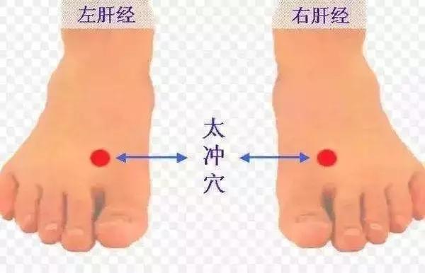 太冲