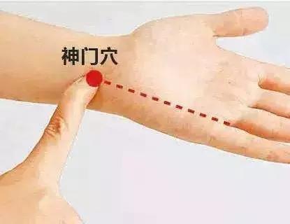 十二经络原穴