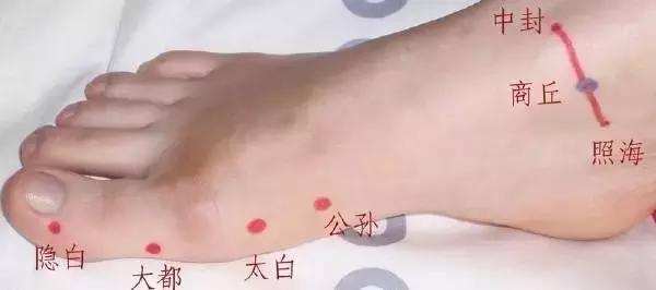 艾灸十二原穴,断全身百病