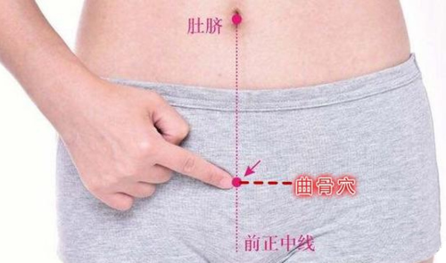 艾灸穴位