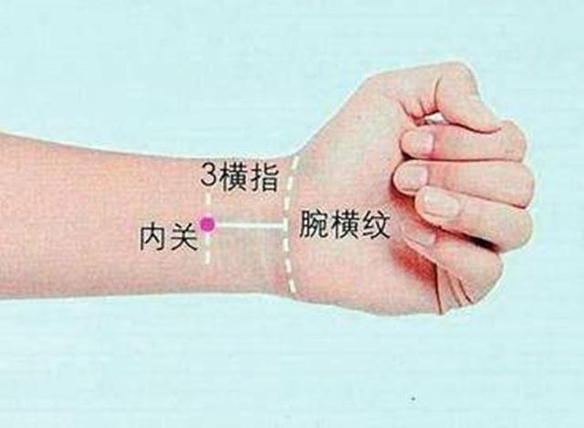 艾灸穴位