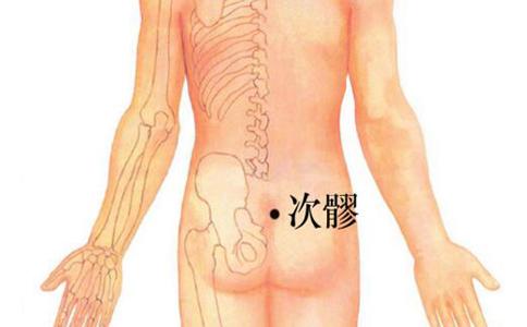 艾灸穴位