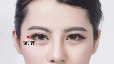 瞳子髎的作用