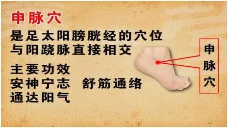 申脉