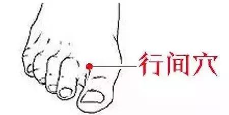行间穴的准确穴位图及功效作用