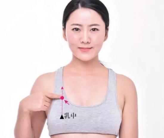 乳中穴的准确穴位图