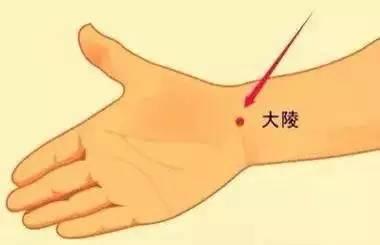 艾灸疗法
