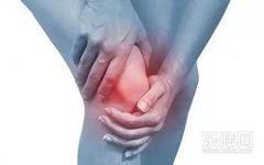 四肢痛艾灸穴位及调理方法