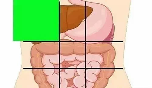 左下腹部隐痛的原因