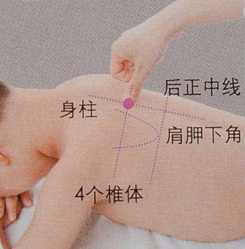 人体自带＂增高穴＂,既能增强免疫力又长高!