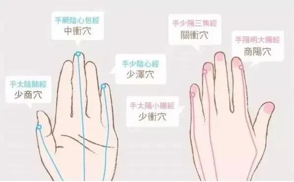 天热耗气血,体虚的人快学这个动作!