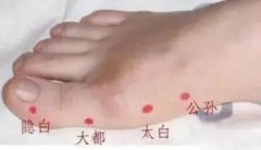 穴位就是中药,经络就是药房!太有用了