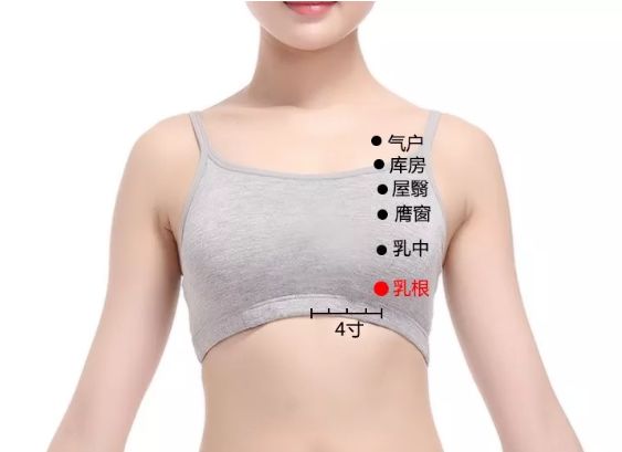 乳根穴