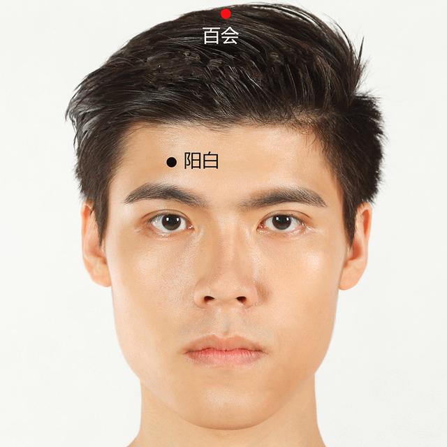 穴位,到底什么是穴位?为何在痛处取穴?
