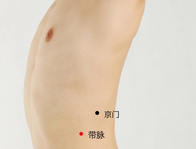 带脉穴