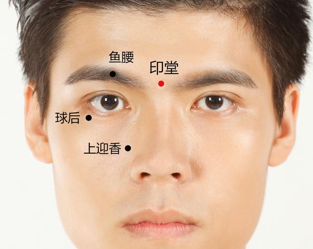 印堂穴