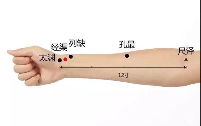 孔最穴