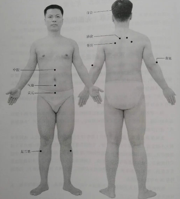 灸治百病