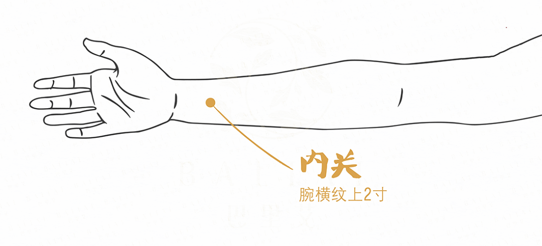 内关
