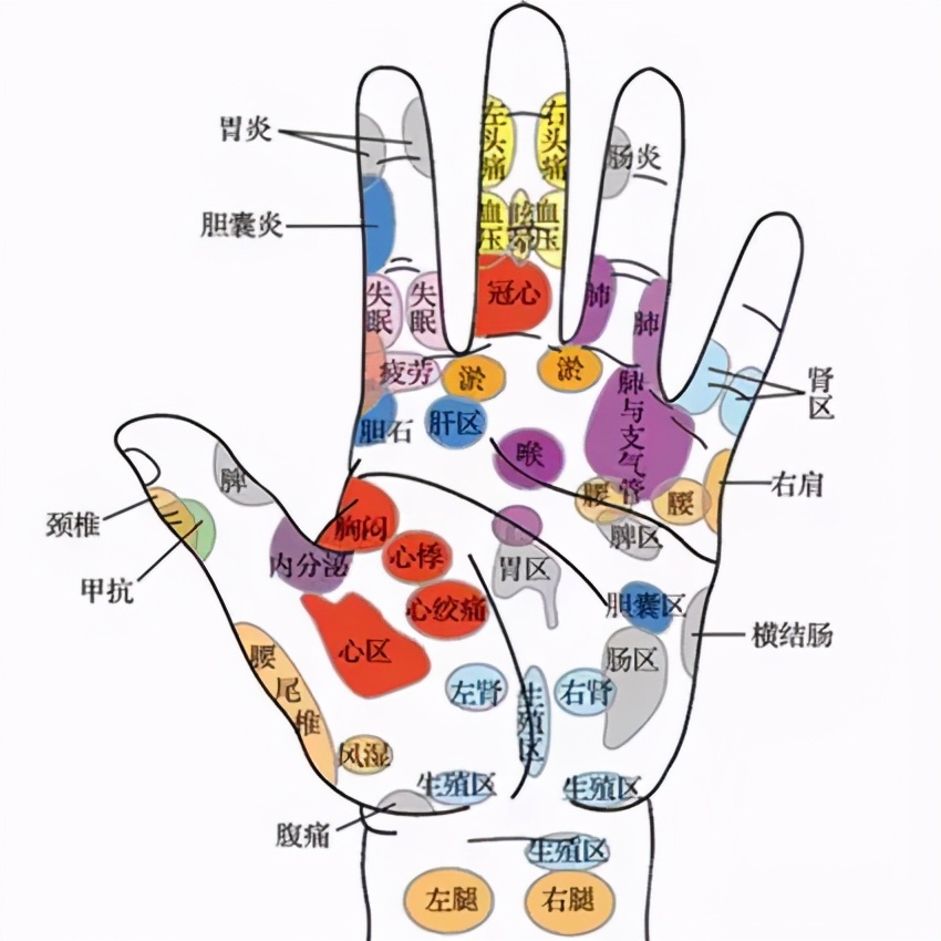 气血不足,两掌一合一拍,气血自来