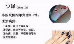 小拇指上有个穴位,每天掐一掐,竟能管乳腺炎症咽
