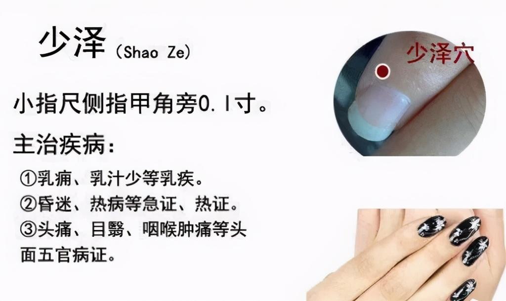 少泽穴