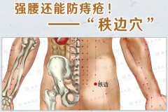 秩边穴的准确穴位图及作用