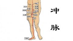 冲脉为病,逆气而里急